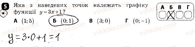 фото задание 5 - варіант 2 - контрольна робота № 5. функції - контрольні роботи