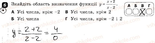 фото задание 6 - варіант 2 - контрольна робота № 5. функції - контрольні роботи
