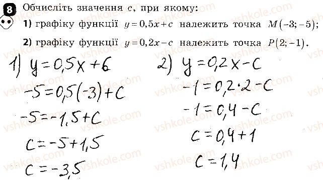 фото задание 8 - варіант 2 - контрольна робота № 5. функції - контрольні роботи