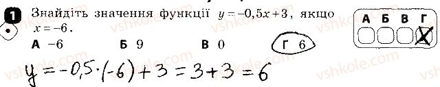 фото задание 1 - варіант 1 - самостійна робота № 7. функції - самостійні роботи