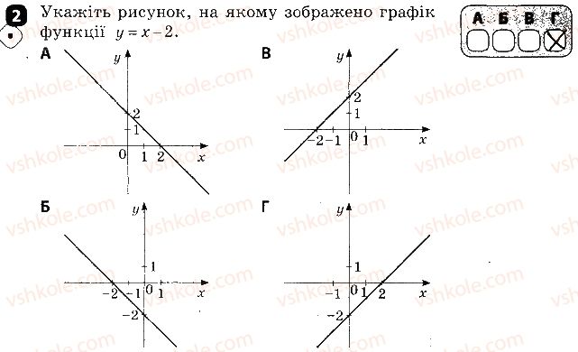 фото задание 2 - варіант 2 - самостійна робота № 7. функції - самостійні роботи