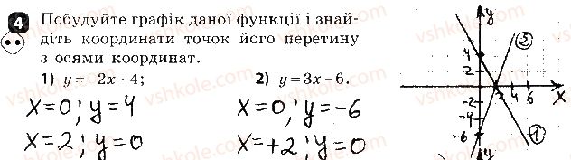 фото задание 4 - варіант 2 - самостійна робота № 7. функції - самостійні роботи
