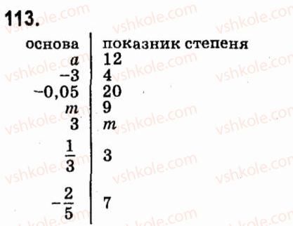 фото задание 113 - § 2. одночлени