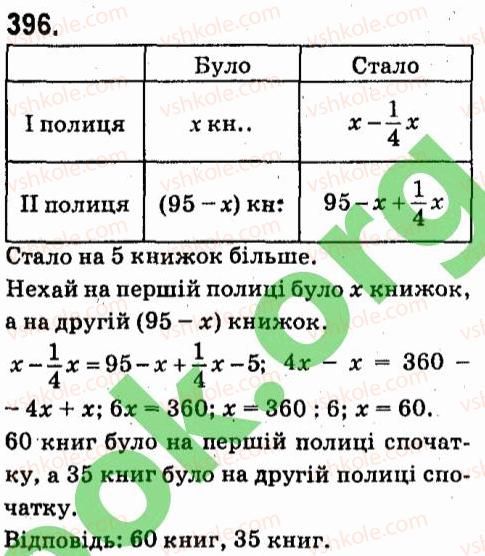 фото задание 396 - § 3. многочлени