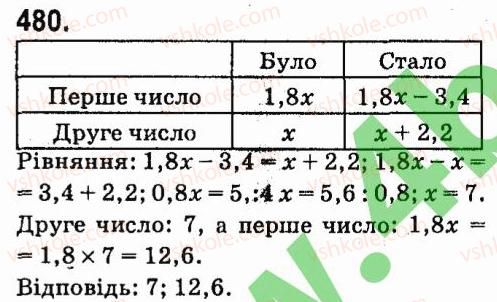 фото задание 480 - § 4. формули скороченого множення