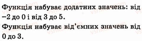фото задание 758 - § 5. функції