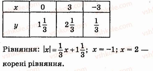 фото задание 768 - § 5. функції