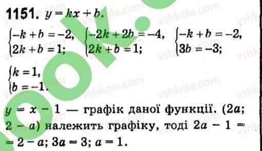 фото задание 1151 - § 7. системи лінійних рівнянь із двома змінними