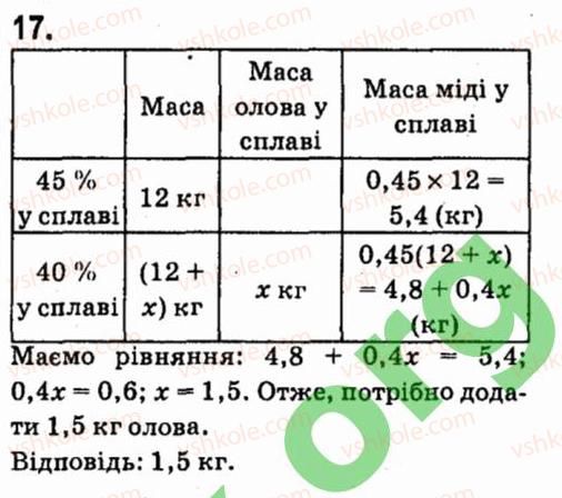 фото задание 17 - завдання 6 - завдання для самоперевiрки
