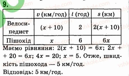 фото задание 9 - завдання 6 - завдання для самоперевiрки