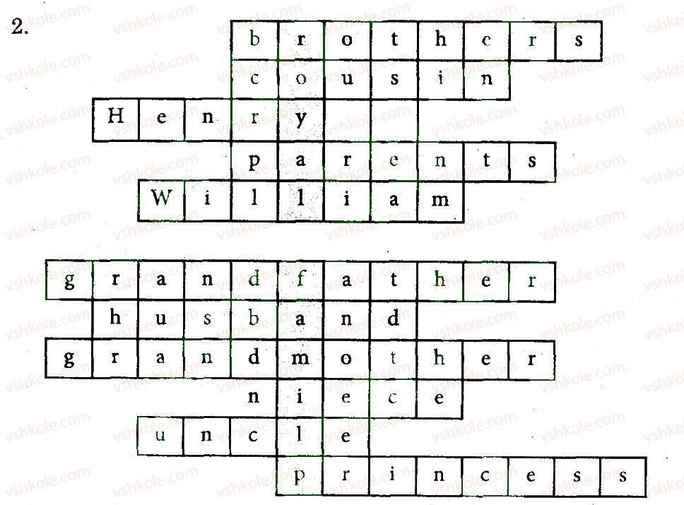 фото задание 2 - lesson 6 - unit 5