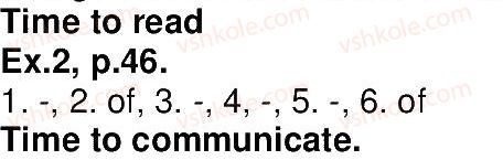 фото задание p46 - 2.1. making the most of your school day - unit 2. balance your school life