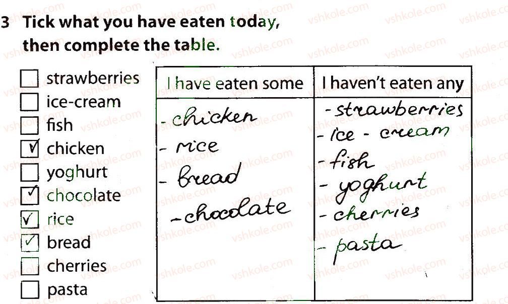 фото задание 3 - lesson 2. all about food - unit 2