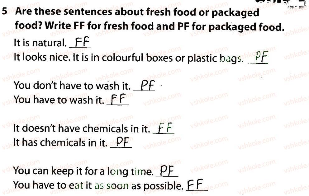 фото задание 5 - lesson 2. all about food - unit 2