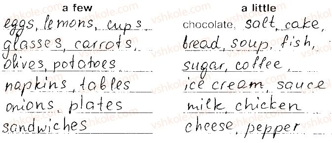 фото задание 53 - unit 2. doing chores - all about food