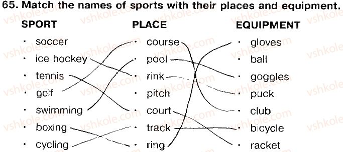 фото задание 65 - unit 3. sports from a to z - doctor! doctor!