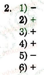 фото задание 2 - variant 1 - listening comprehension 2
