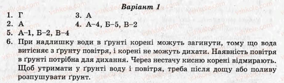 фото задание ср2 - самостійні роботи - варіант 1