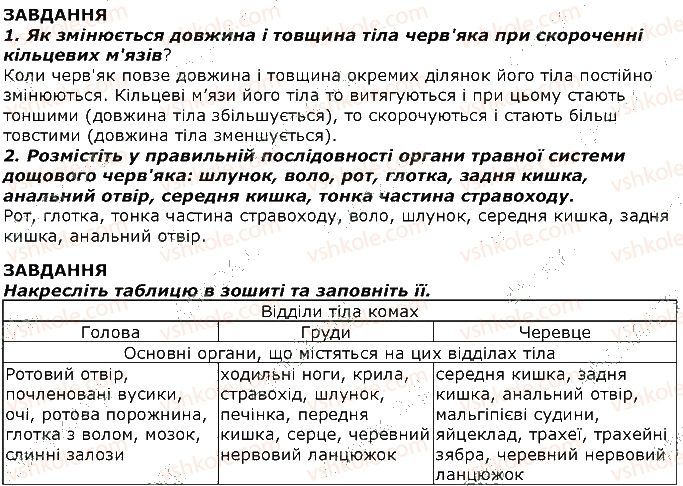 фото задание 1 - завдання - § 9. тип кільчасті черви. класи малощетинкові черви і п'явки - тема 1. різноманітність тварин