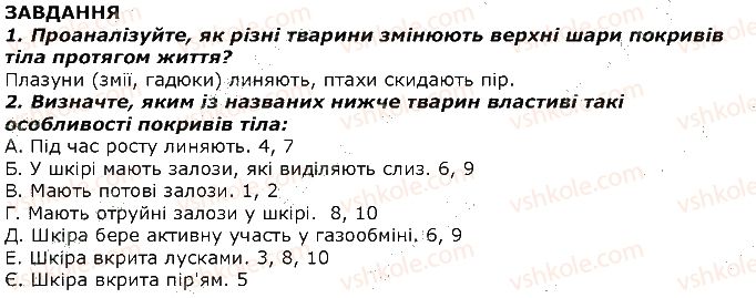 фото задание 1 - завдання - § 32. покриви тіла тварин, к різноманітність та функції - тема 2. процеси життєдіяльності тварин