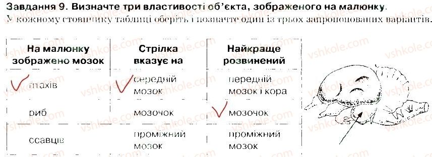 фото задание 9 - варіант 2 - тема 2. процес життєдіяльності тварин. частина 2