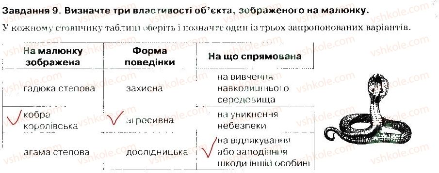 фото задание 9 - варіант 1 - тема 3. поведінка тварин