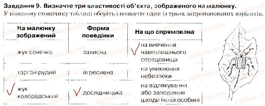 фото задание 9 - варіант 2 - тема 3. поведінка тварин