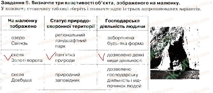 фото задание 9 - варіант 1 - тема 4. організми і середовище існування