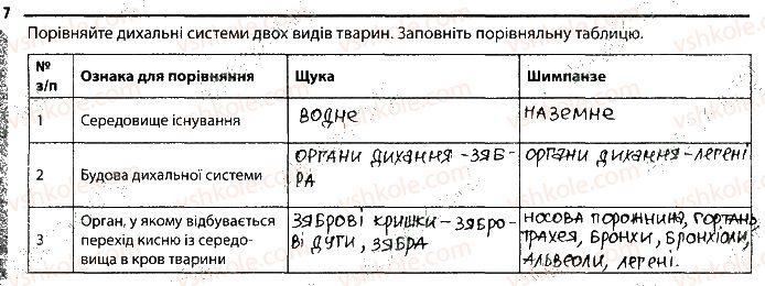 фото задание 7 - 16. дихання - тема 2. процеси життедіяльності тварин