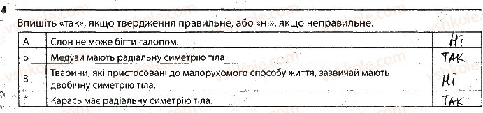 фото задание 4 - 20. симетрія тіла та способи пересування тварин - тема 2. процеси життедіяльності тварин