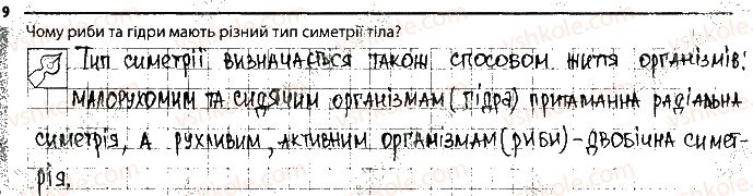 фото задание 9 - 20. симетрія тіла та способи пересування тварин - тема 2. процеси життедіяльності тварин
