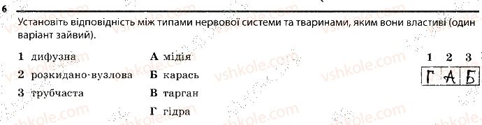 фото задание 6 - 23. нервова система - тема 2. процеси життедіяльності тварин