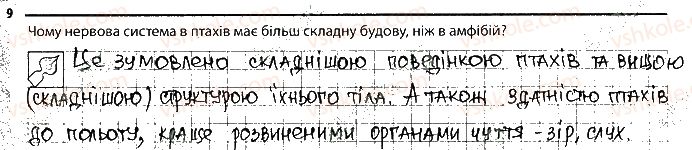 фото задание 9 - 23. нервова система - тема 2. процеси життедіяльності тварин