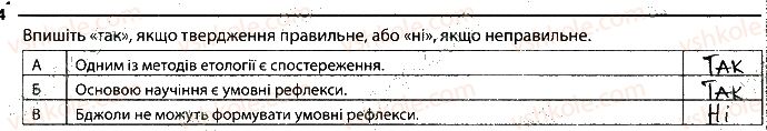 фото задание 4 - 26. поведінка тварин. врождена і набута - тема 3. поведінка тварин