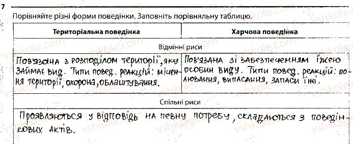 фото задание 7 - 27. форми поведінки. еволюція поведінки - тема 3. поведінка тварин