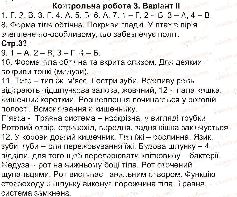 фото задание в2 - контрольна робота 3 - контрольні роботи