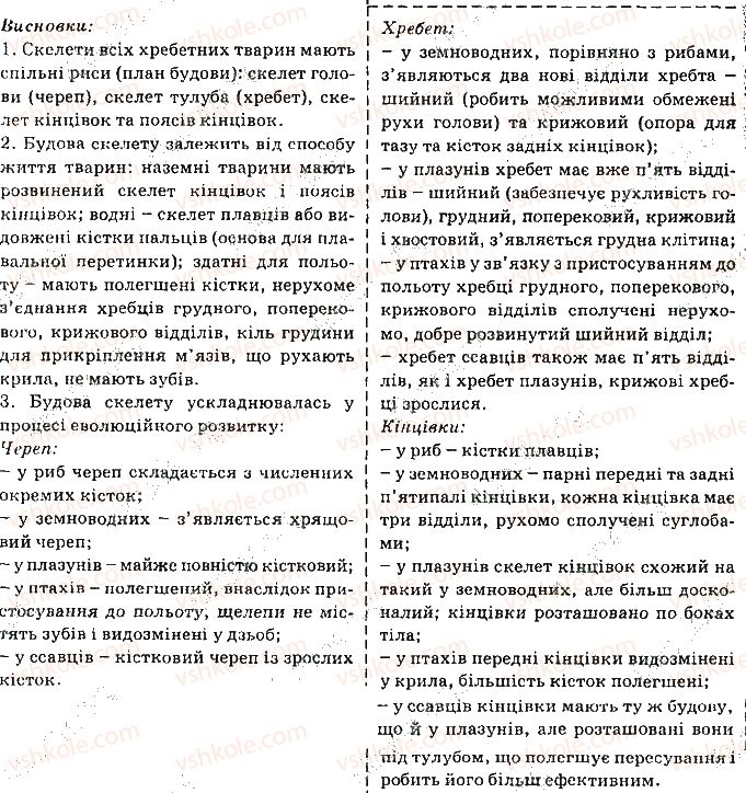фото задание 5 - практичні роботи