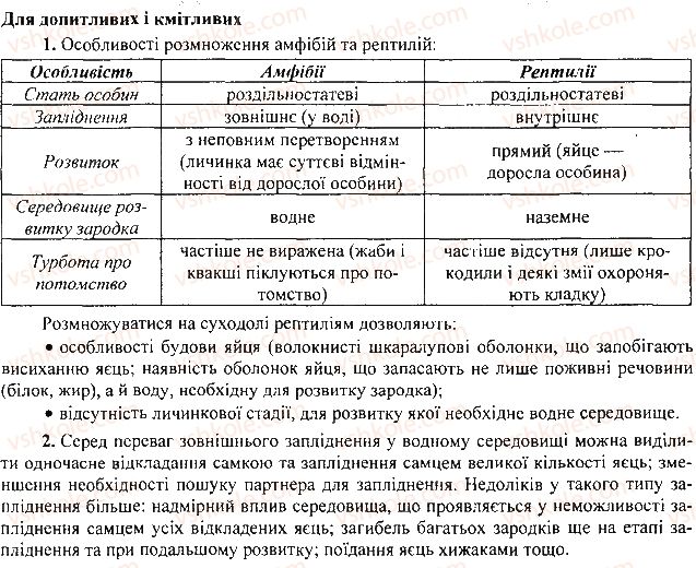фото задание 1 - § 39 поняття про регуляцію діяльності організму тварин - тема 2. процеси життєдіяльності тварин