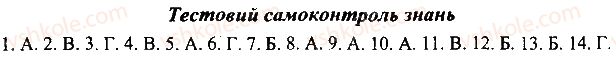 фото задание 4 - § 51. еволюція поведінки тварин - темa 3. поведінка тварин