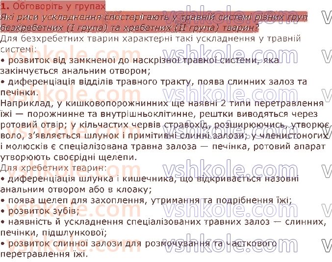 фото задание 1 - § 28. органи травлення тварин - тема 2. процеси життєдіяльності тварин