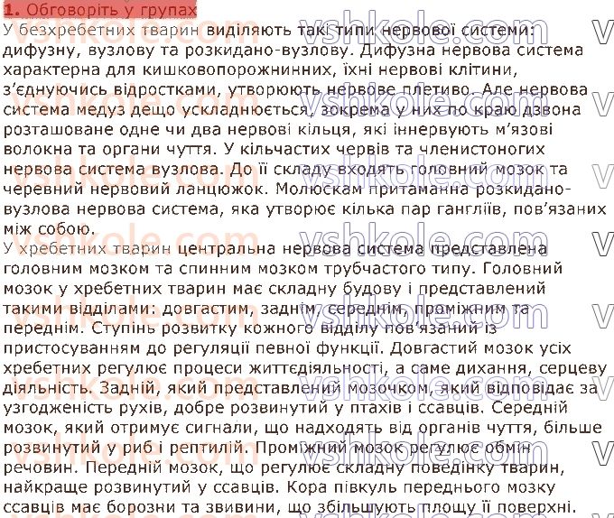 фото задание 1 - § 35. нервова система, її значення і розвиток у різних тварин - тема 2. процеси життєдіяльності тварин
