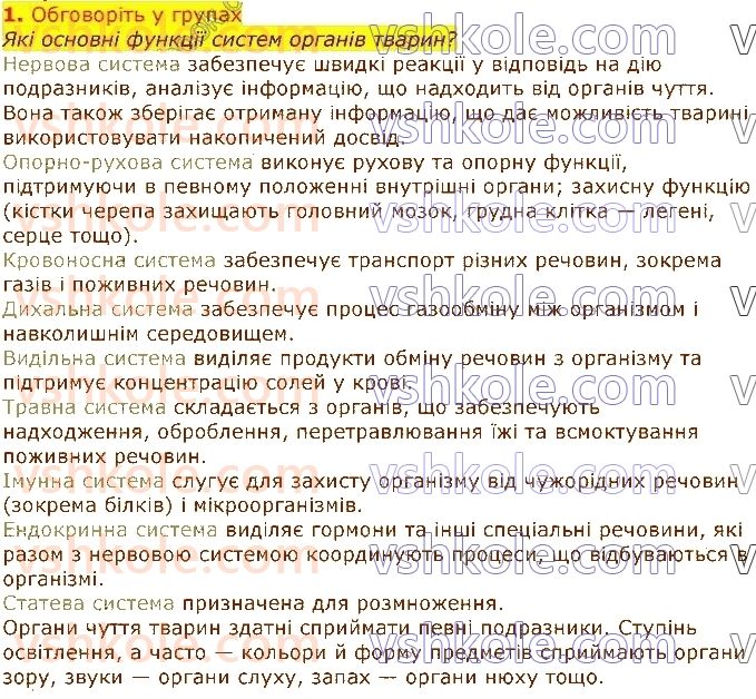 фото задание 1 - § 3. органи та системи органів тварин - вступ