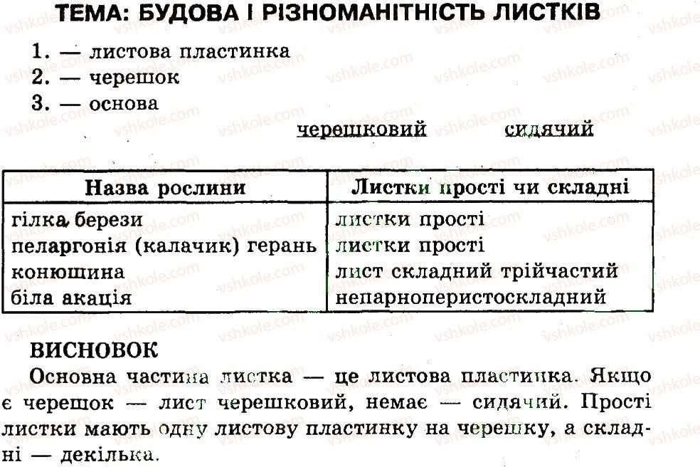 фото задание лр - будова і різноманітність листків - лабораторні роботи