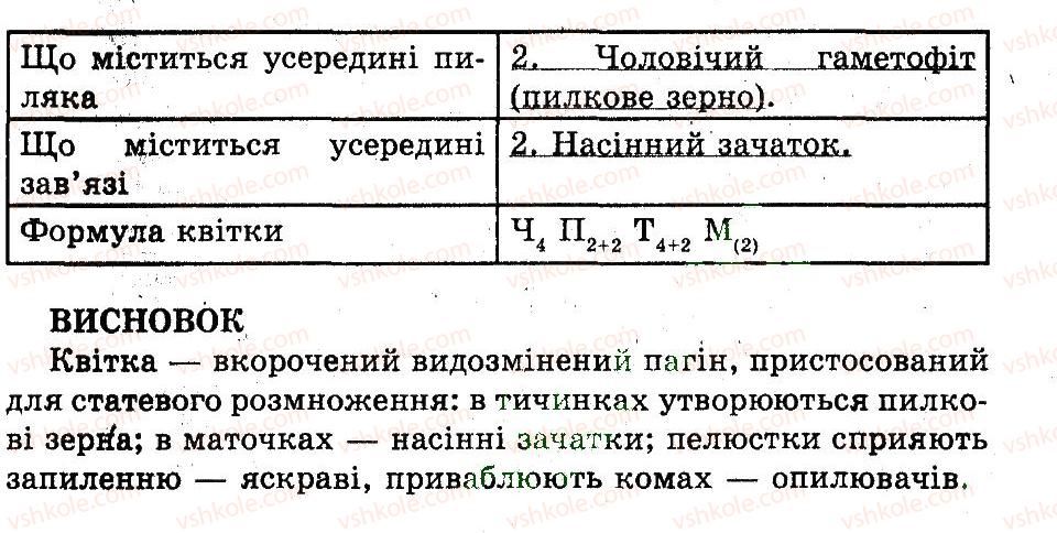 фото задание лр - будова і різноманітність плодів - лабораторні роботи