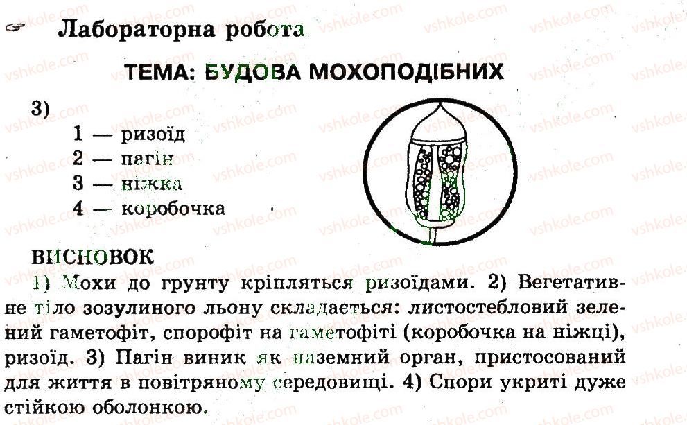 фото задание лр - будова мохоподібних - лабораторні роботи