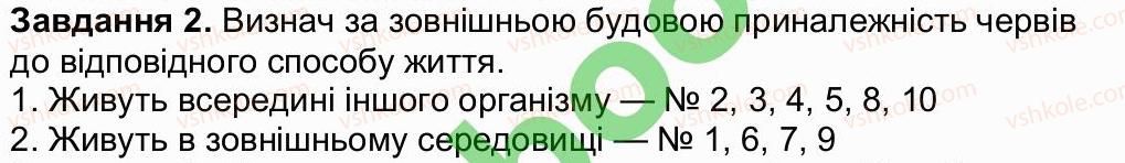 фото задание 2 - сторінка 24 - сторінки 21-40