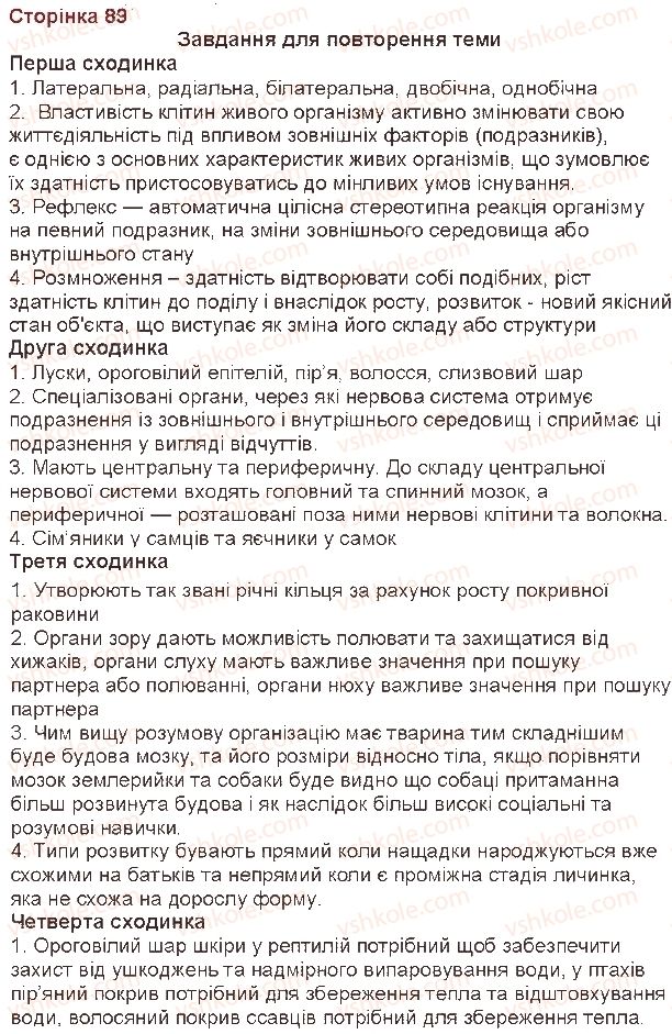 фото задание 1 - сторінка 89 - сторінки 81-100