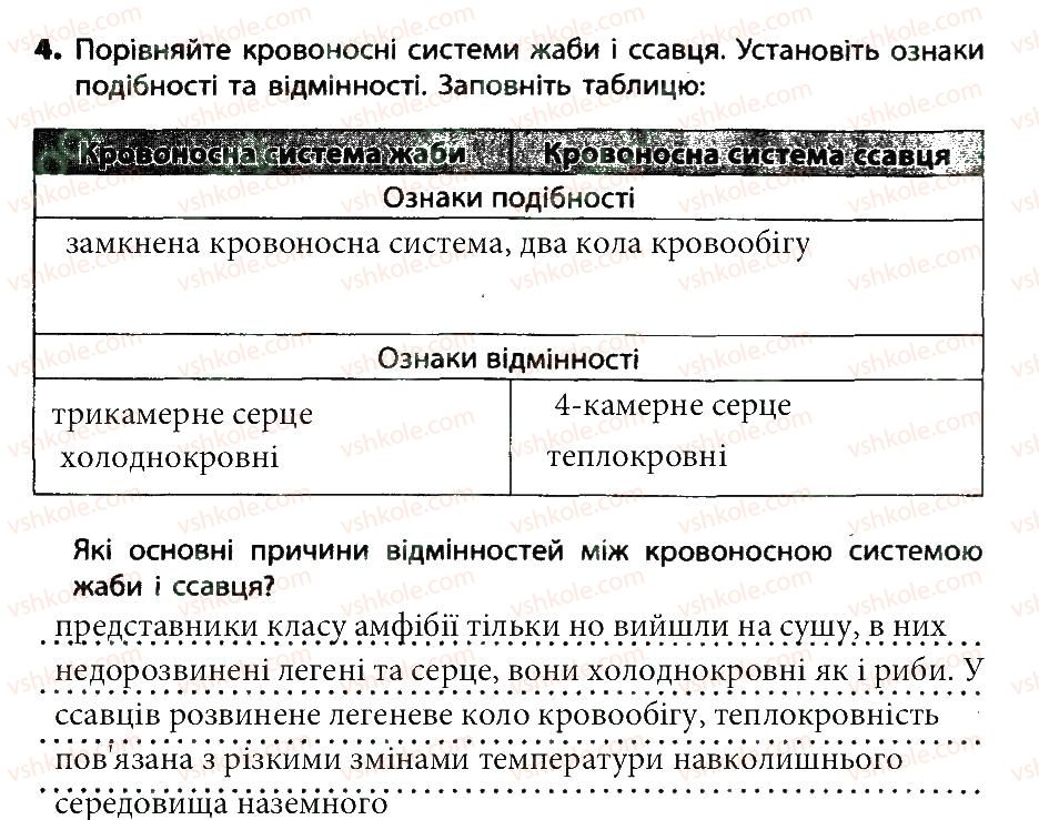 фото задание 4 - практична робота №4
