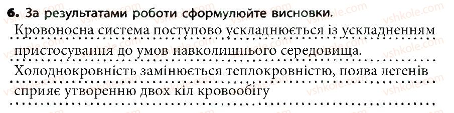фото задание 6 - практична робота №4