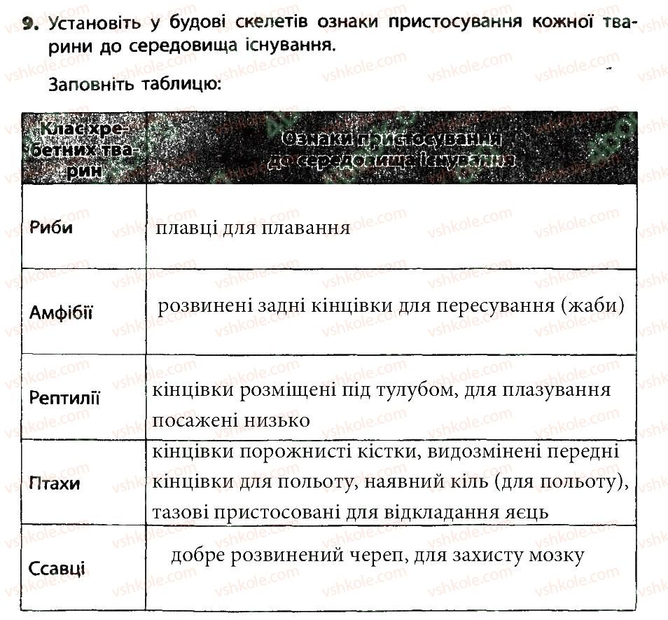 фото задание 9 - практична робота №5